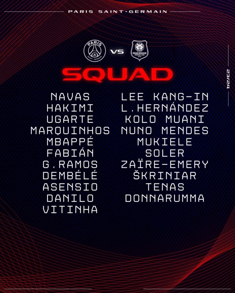 巴黎法國杯對雷恩大名單：姆巴佩、登貝萊在列，馬爾基尼奧斯回歸
