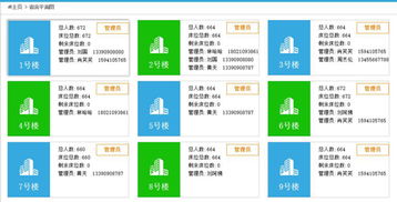 上海互聯網軟件集團 引領高端協同管理，驅動企業數字化未來