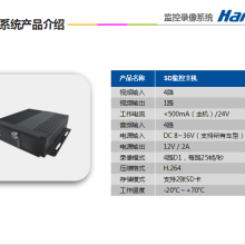 廈門海菱科技股份-供應產品